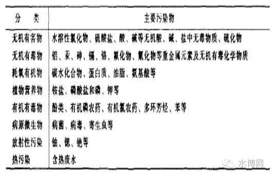 <a target=_blank href='http://yqjgsw.cn/' _fcksavedurl='http://yqjgsw.cn/'>ˮ<a target=_blank href='http://yqjgsw.cn/' _fcksavedurl='http://yqjgsw.cn/'>̎</a></a>